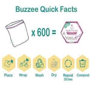 Buzzee Reusable Cheese Wraps (10”x10”), 3 Pack